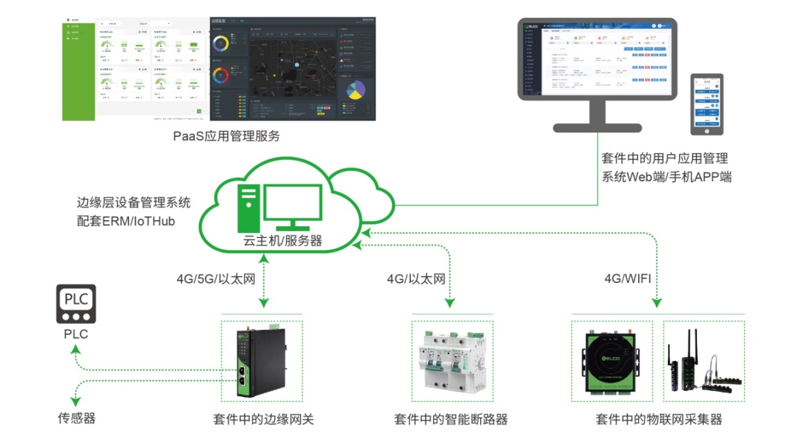 說明: C:\Users\SHIYU~1.RUA\AppData\Local\Temp\WeChat Files\15c479922b3744420333ea45aa3fc55.jpg